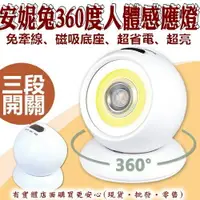 在飛比找樂天市場購物網優惠-現貨》柚柚的店【安妮兔360度自動感應燈020-002】工作