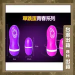 G點震動跳蛋 單跳蛋豹紋_粉  自慰女用按摩器 自慰棒 電動跳蛋 情趣用品 親密 調情 夜晚 成人 快感提升 玩具