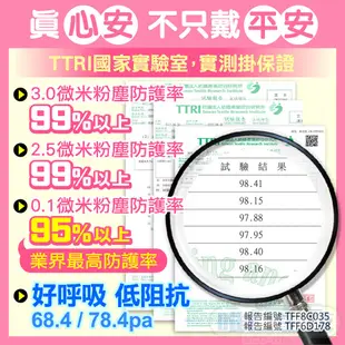 【淨新口罩 高效靜電版】台灣製2-6兒童立體口罩(可挑款) 強效過濾 透氣好呼吸 (0.9折)