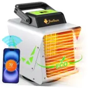 1500W Greenhouse Heater with APP Remote Control & Smart Control Panel,