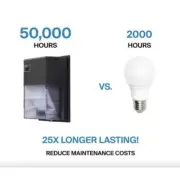 150-Watt Equivalent Integrated Outdoor LED Wall Pack, 2500 Lumens, Dusk to Dawn