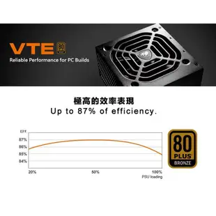 COUGAR 美洲獅 VTE 400W 500W 600W 80Plus 銅牌 電源供應器 三年保固 公司貨