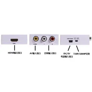 專業版 AV轉HDMI 台灣大廠晶片 1080P AV2HDMI AV端子轉HDMI RCA轉HDMI 轉接盒 PS2