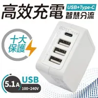 在飛比找PChome24h購物優惠-BOSS 5.1A USB 智慧型充電器