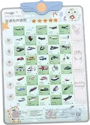 ORFOFE Poster 1pc Early Education Audio Wall Chart Kids Posters Bilingual Talking Poster Wall Map Preschool Wall Poster Abs Toddler Audio Poster Toddler Learning Chart Learning Chart