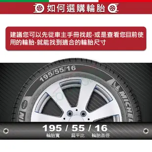 【Michelin 米其林】PILOT SPORT 4 SUV運動性能輪胎_225/60/18 四入組(車麗屋)