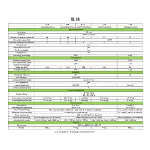 東芝 TOSHIBA S300 HDWT720UZSVA 2TB 2T AV監控碟 3.5吋 影音監控 內接式硬碟