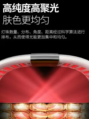 韓國SINGYES大排燈光譜儀美容院專用紅藍光祛痘美容儀光子嫩膚儀