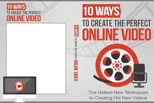 10 Ways to Create The Perfect Online Video