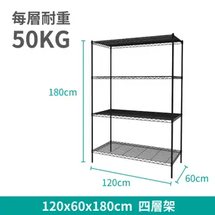 層架插管｜120X60X180H四層架 單層平均荷重50KG 層架 鐵架 貨架 鐵力士架