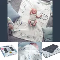 在飛比找momo購物網優惠-【波蘭Snap The Moment】寶寶寫真毯 雙面設計 