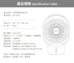 ES數位 免運 山水SANSUI 9吋LED驅蚊空氣循環無線DC扇 充電電風扇 循環扇 移動電風扇 露營SDF-0915