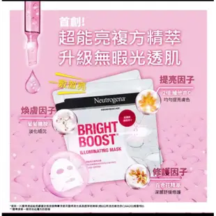 即期優惠【Neutrogena】 露得清 細白修護面膜   有效期限至2024/3/10