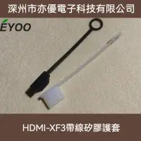 在飛比找蝦皮商城優惠-HDMI防塵蓋 防塵帽 HDMI保護套 數據線 高清線帶繩子