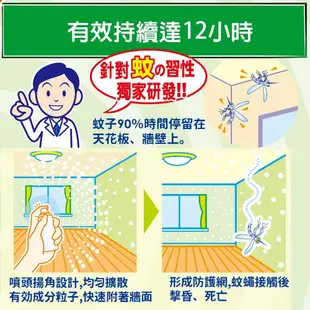 【假日正常出貨 領卷免運】原廠公司貨日本 金鳥 KINCHO 金雞 防蚊掛片150日 除蚊噴霧130回無香料 蚊香 替代