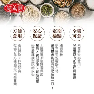 【金潤益】紅豆薏仁十穀飲 250g (無糖)｜十穀飲 沖泡穀粉 穀粉｜結善圓