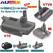 2024 Adapter For Einhel / Ozito Dyson V6 V7 V8 V10 SV12 Battery Convert Adaptor