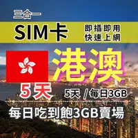 在飛比找momo購物網優惠-【CPMAX】港澳旅遊上網 5天每日3GB 高速流量(香港上