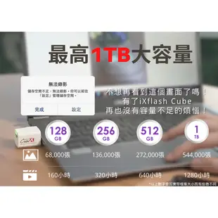 【PIODATA】iXflash Cube Type-C 備份酷寶 備份豆腐 充電即備份 手機備份 備份 自動備份