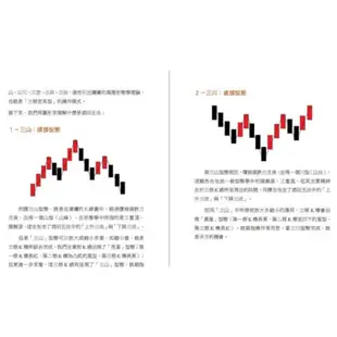 【木可】奧丁期貨聖典之山川戰法全書：本書顛覆你對期貨領域所有認知，建議新手小心服用！(完全適用股票市場)  / 奧丁股票聖典之山川戰法全書