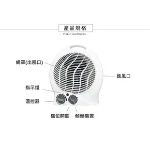 【LAPOLO】冷暖兩用溫控電暖器 LA-970 USB充電收納式風扇 LA-7216 伸縮折疊漢堡風扇伸縮 摺疊扇