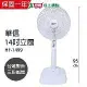 華信 MIT台灣製造14吋立扇/強風電風扇/涼風扇 HF-1499