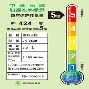 晶工 JK-3530 電動 3L 熱水瓶 (8.3折)