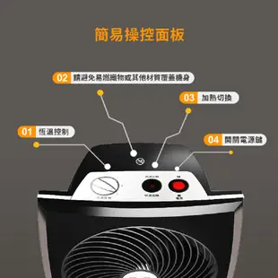 美國VORNADO 沃拿多空氣循環電暖器PVH