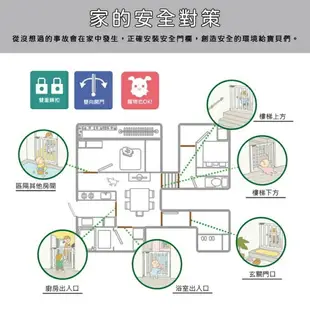 Vivibaby JTC日本安全門欄 樓梯圍欄 柵欄 延伸片 安全門欄 嬰兒床 寶寶 安全門 防護欄 門欄 0717