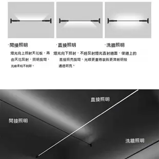 天際線燈 鋼帶燈 cob燈條 cob線性燈 LED燈條 客廳 別墅 室內燈具 無主燈照明