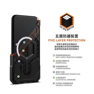 【UAG】iPhone 14 Pro Max 頂級耐衝擊保護殼(兼容磁吸充電) 手機殼 防摔殼 保護套 軍規防摔