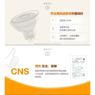 OSRAM 歐司朗 星亮 LED MR16 7.5W 直壓杯燈 7.5cm崁燈組 (L006)