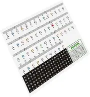 ULDIGI Piano Sticker Electronic Keyboard Decal 1 Sheet Piano Keyboard Sticker Set Piano Decal for Beginners Piano Supply