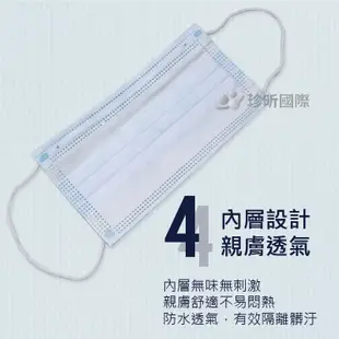 【珍昕】吸護日用一次性口罩 知性藍 1盒50入 約17.5cmx9.5cm 口罩 吸護口罩 日用口罩