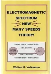 Electromagnetic Spectrum: New Many Speeds Theory