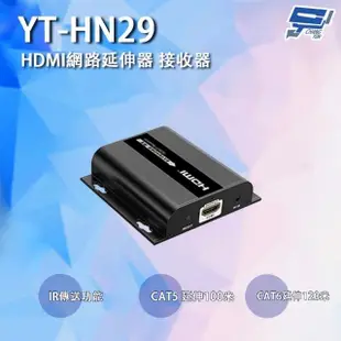 【CHANG YUN 昌運】YT-HN29 接收器 HDMI網路延伸器 IR傳送 CAT5延伸100M CAT6延伸120M
