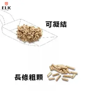 CAT'S BEST 凱優紫標凝結木屑砂-特級無塵 5KG-10L   #凱優 #紫標 #貓砂