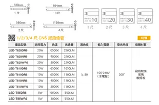 【免運保固兩年】 舞光 led燈管 燈 t8 led 燈管 4呎燈管 t8 led 120公分燈管 (7.4折)