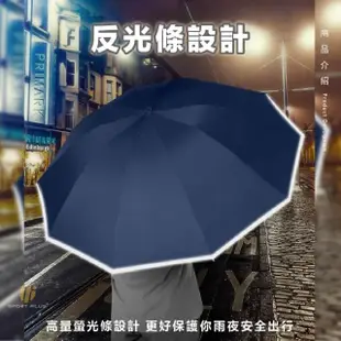 【S-SportPlus+】雨傘 自動傘 十二骨自動傘(遮陽傘 摺疊傘 反向傘 輕量傘 晴雨傘 自動摺疊傘)