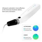 Dental Ultra Activator Irrigator Scaling Handpiece with 6 Tips for Endo Cleaning