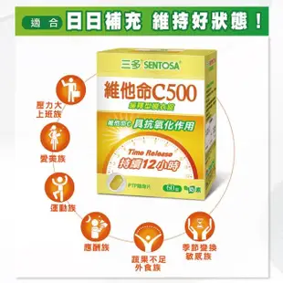 【SENTOSA 三多】男性B群鋅硒錠60錠2盒+維他命C500膜衣錠60錠2盒(共240錠)