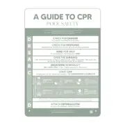 Designer Pool CPR Safety Sign Green
