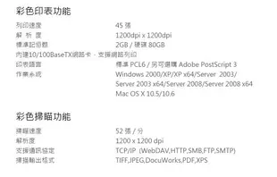 富士全錄 Fuji Xerox DocuCentre-II C4300 彩色雙面雷射傳真複合機（下單前請詢問庫存）