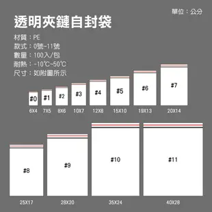 透明夾鏈自封袋 (8號) 2包/200入 夾鏈保鮮袋 夾鏈袋 零食 透明袋 封口袋 透明夾鏈袋 分裝 (1.3折)