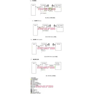 RM04 串口轉以太網模組，串口轉WIFI、以太網轉WIFI、RS232轉WIFI、RJ45轉TTL 模組