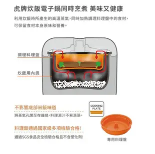 TIGER 虎牌 6人份 微電腦 多功能 炊飯電子鍋 JBV-S10R  全新 全台最便宜 日本製