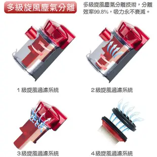 日本 Fujitek 富士電通 手持超強旋風吸塵器(有線式) FT-VC313 紅色 【贈伊萊克斯專業靜電撢】