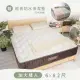 【LoveFu】撐腰樂眠床-加大雙人6尺(加大雙人床墊/支撐/獨立筒床墊/硬床推薦/贈保潔墊)