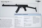 China Type 64 Submachine Gun Picture Out of Print Spec Sheet Article Decor