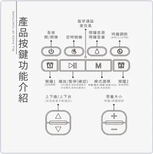 HANLIN DPE6 (PLUS) 高檔藍牙重低音喇叭鬧鐘 藍芽喇叭 TF MP3 時鐘 FM